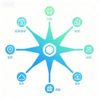 企业logo