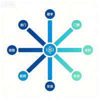 企业logo
